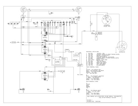 mga guru|mga wiring diagram.